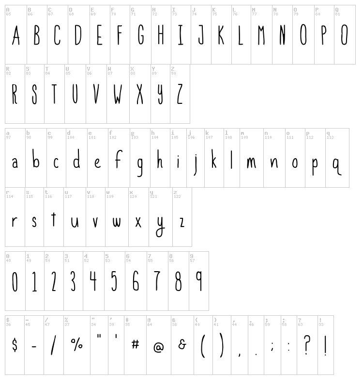 Strawberry Avalanche font map